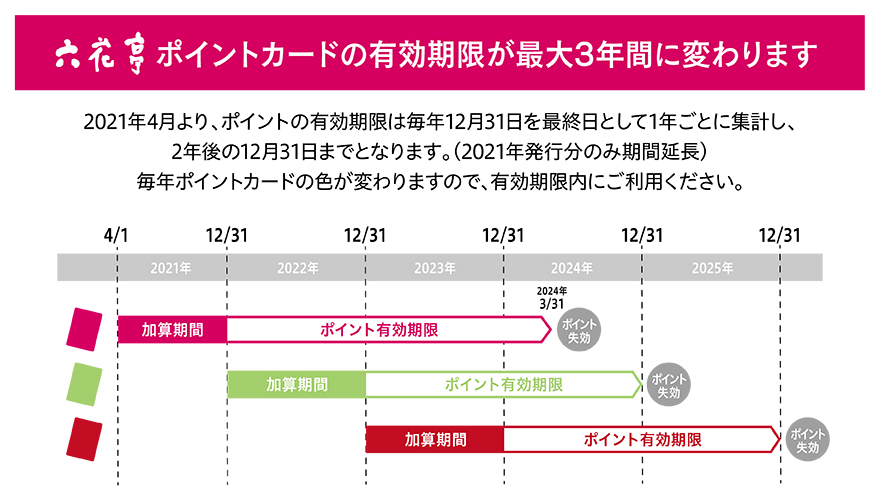 ポイントカード オリジナルグッズ ご案内です 六花亭からのお知らせ 公式 六花亭