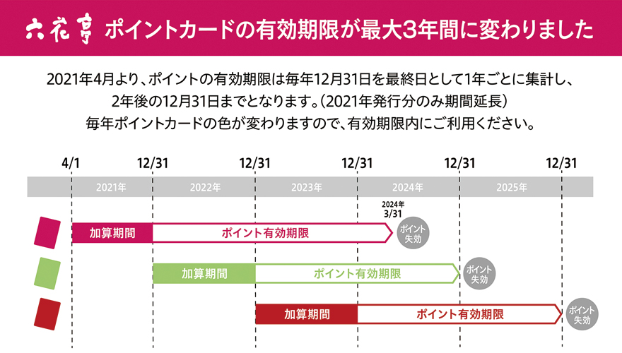 ポイントカード オリジナルグッズ ご案内です 六花亭からのお知らせ 公式 六花亭